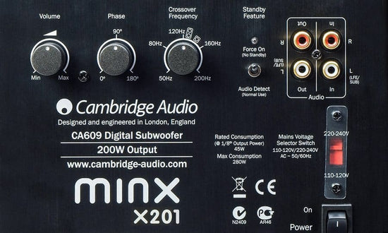 x201 details