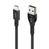 AudioQuest Carbon USB