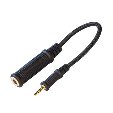 Grado Mini